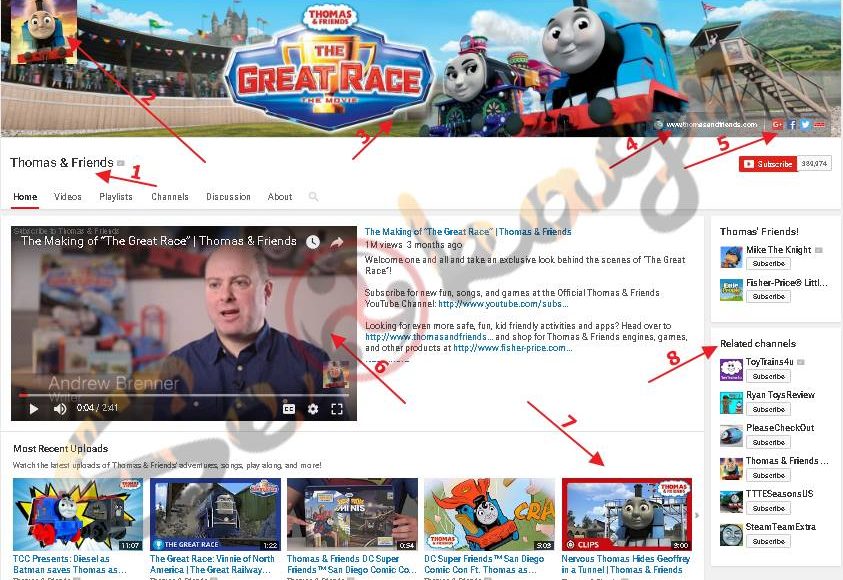 Cara Asyik Ngebranding Channel Youtube