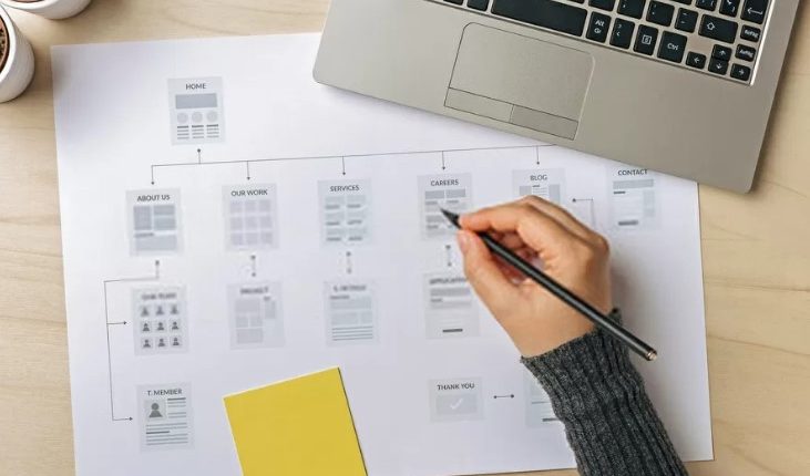 Peran Asuransi dalam Keuangan: Mengapa Anda Perlu Memiliki Satu
