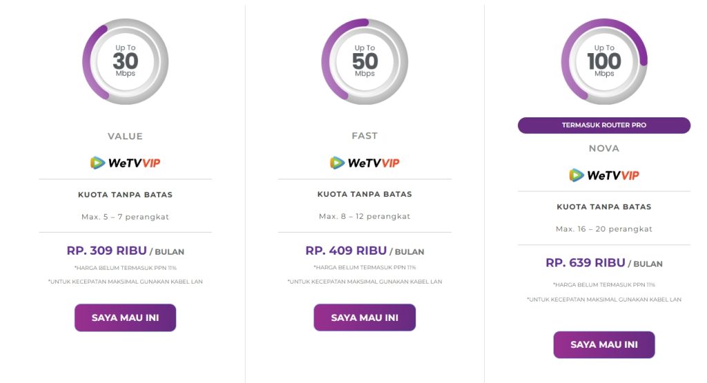 Paket Intenet Unlimited myRepublic Mei 2023