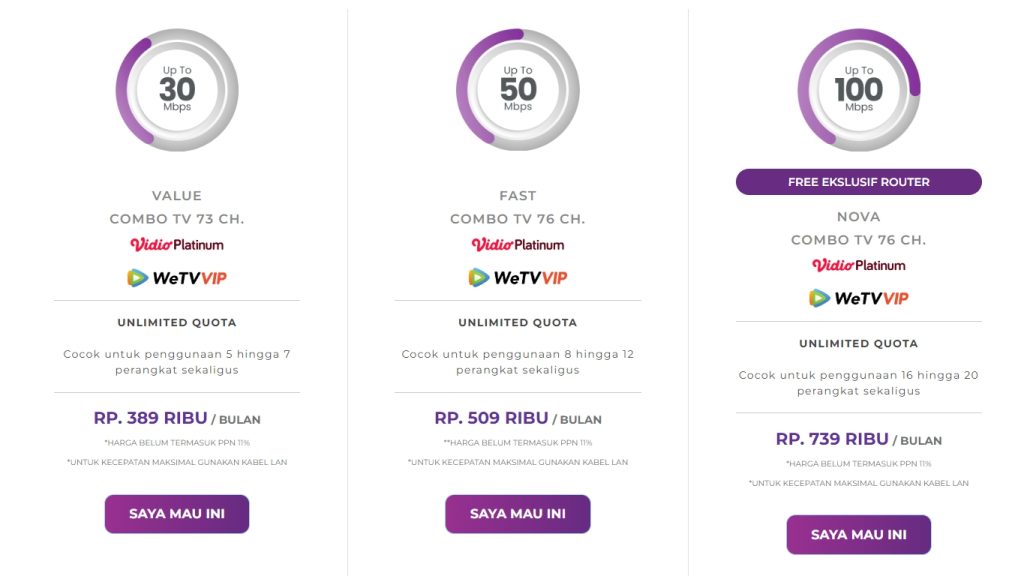 Paket Internet Unlimited + TV Kabel myRepublic Mei 2023