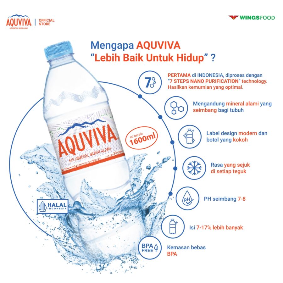Mengapa Memilih AQUVIVA