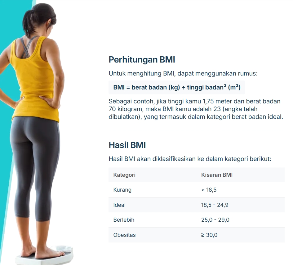 Perhitungan BMI